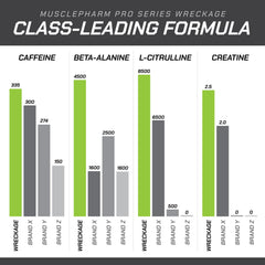 MusclePharm WRECKAGE cherry slush mix poured into glass emphasizes refreshing taste