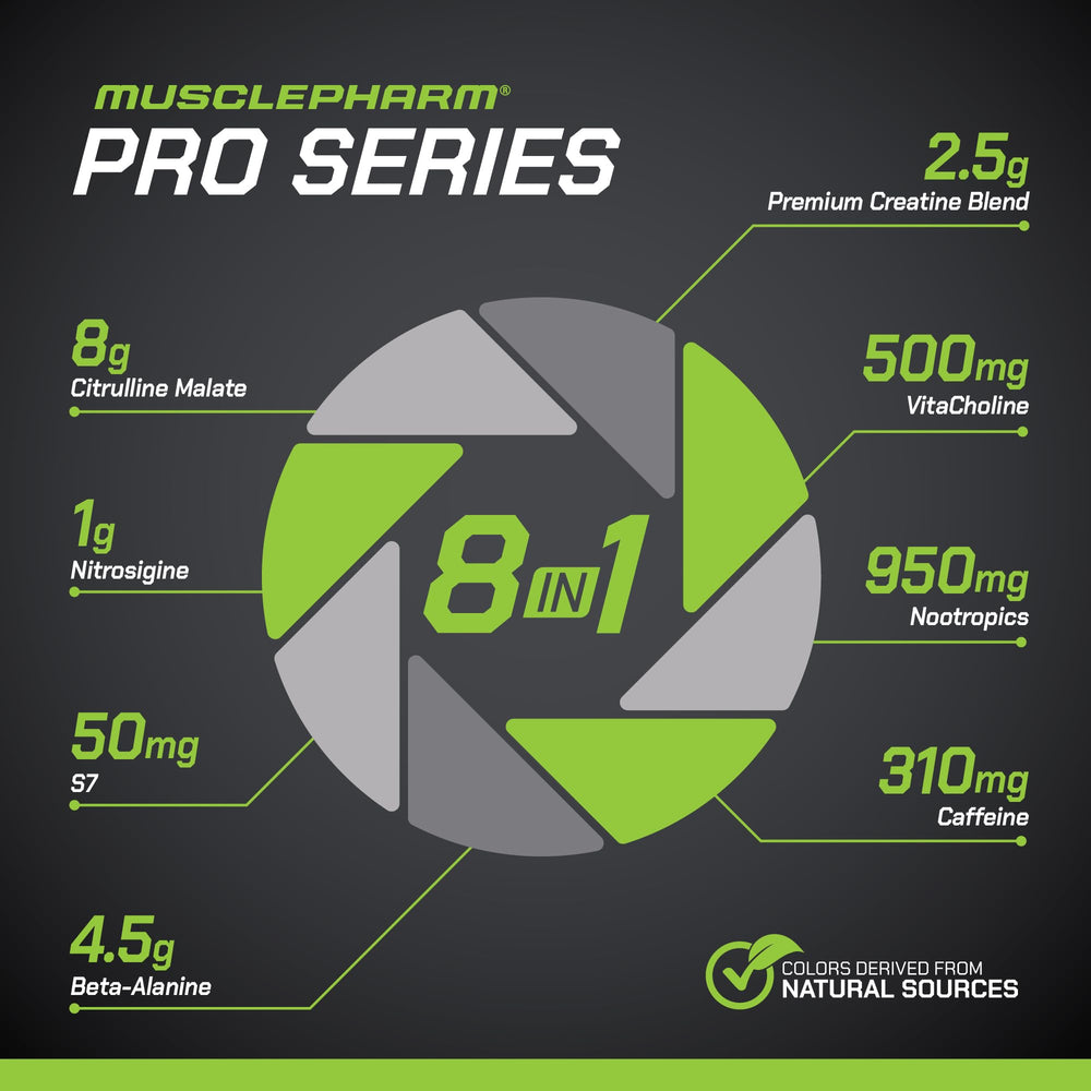MusclePharm WRECKAGE label close-up highlights 8-in-1 blend and ingredients