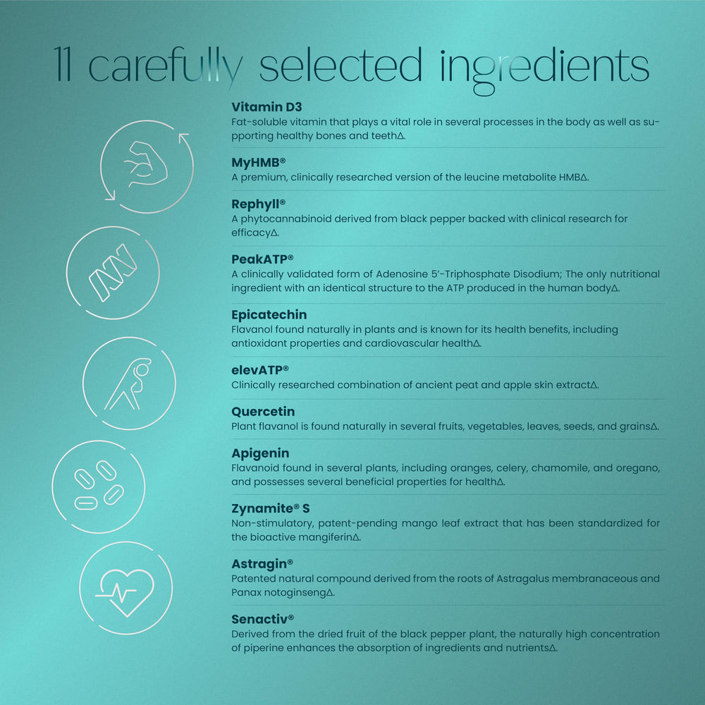 Peak ATP and HMB dosing details for MuscleZen ingredients