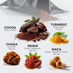 Mushroom cocoa powder versatile for baking and beverages