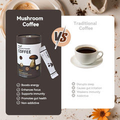 Flow support and circulation benefits graphic for the coffee product.