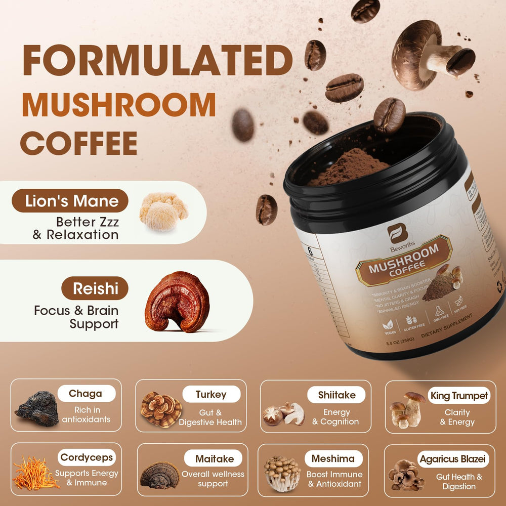 Ingredients: Lion's Mane, Reishi, Cordyceps and other mushrooms