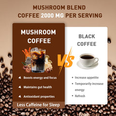 Close-up of mushroom coffee ingredients
