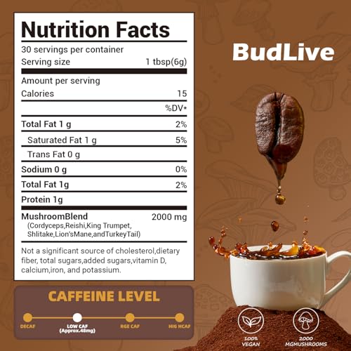 Close-up of ingredients showing six organic mushrooms