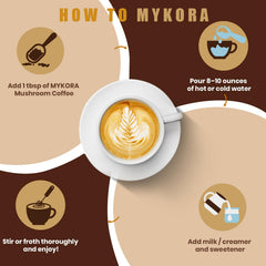 Lifestyle shot featuring MYKORA Mushroom Coffee with a cup