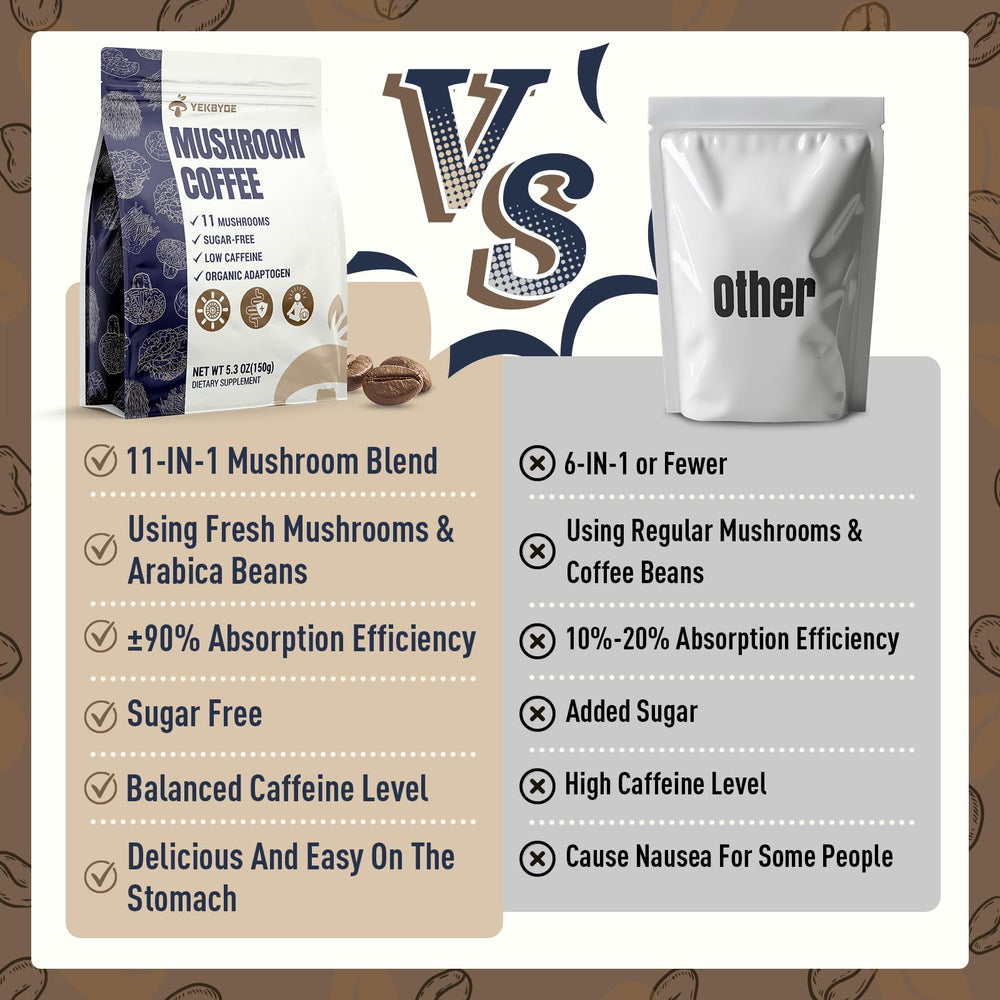 Low-acid, low-caffeine mushroom coffee in a cup