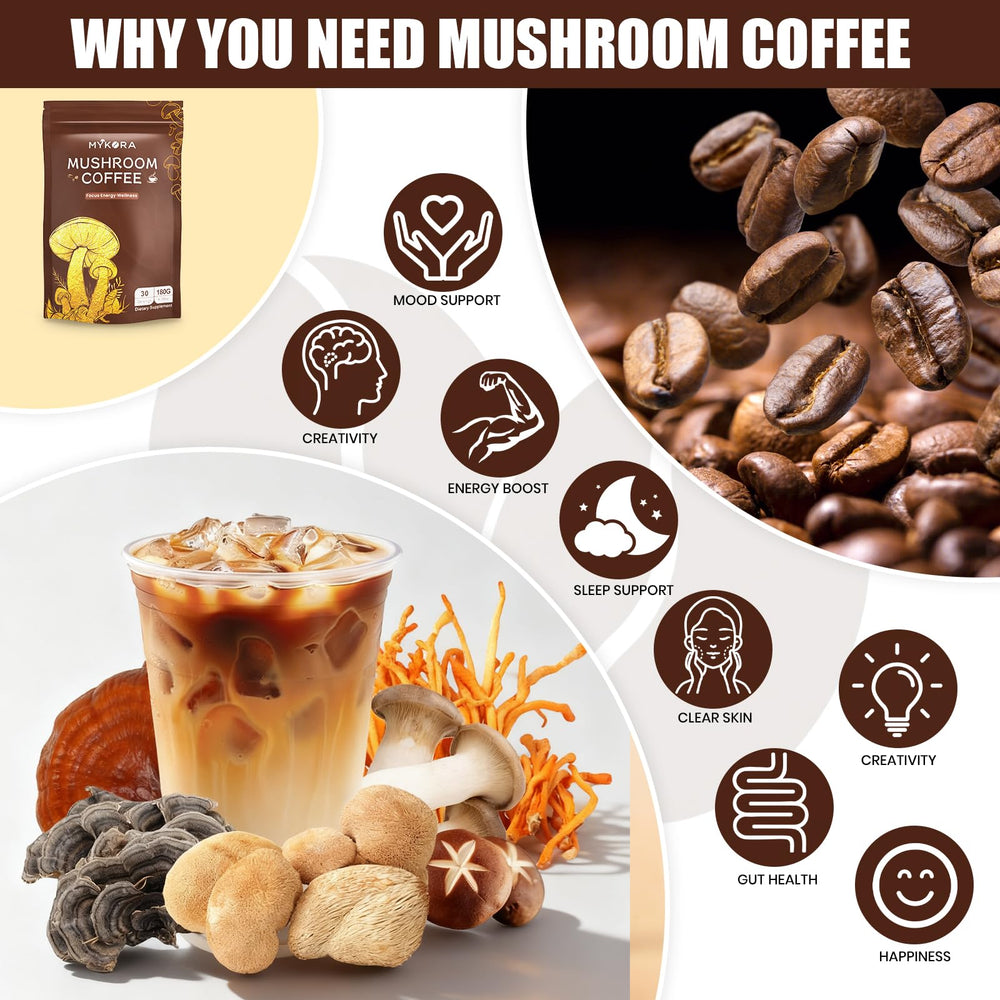 Organic Arabica coffee beans used in MYKORA mushroom coffee