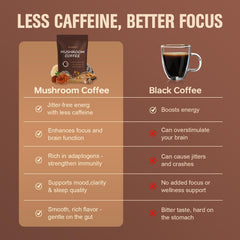 Product stack including jar, scoop, and brewed coffee