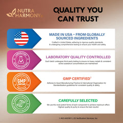 Quality manufacturing and safety standards for mushroom supplement