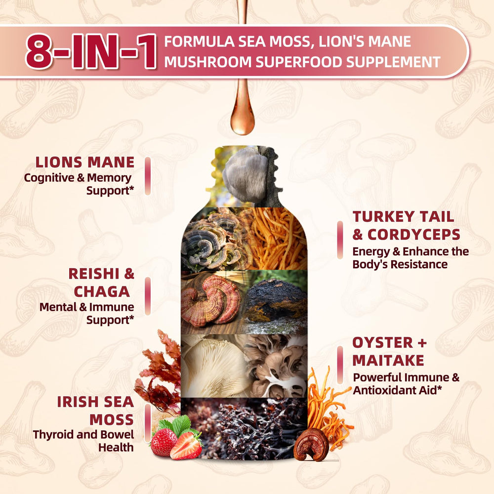Collage of ingredients including Lion's Mane, Irish Sea Moss, Chaga, Reishi, and Cordyceps
