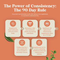 Product packaging featuring Advanced Mushroom Complex label