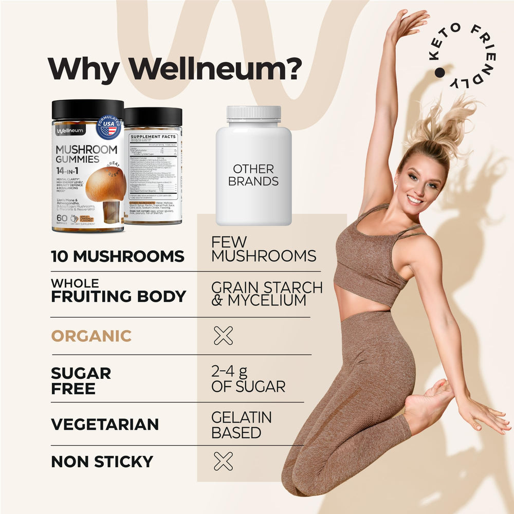 Apple-Cinnamon flavored Mushroom Gummies