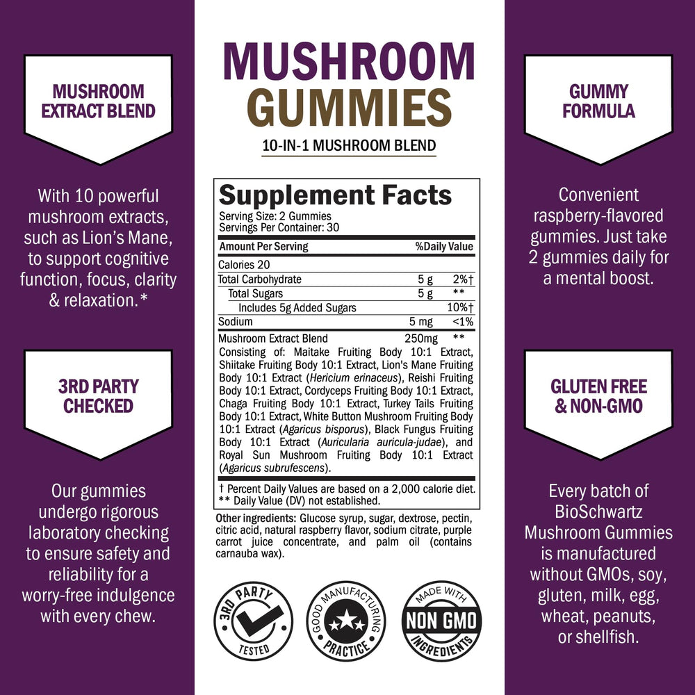 Side view of raspberry-flavored mushroom gummies bottle