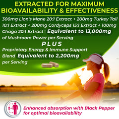 Graphic showing 13,000 mg mushroom strength per serving