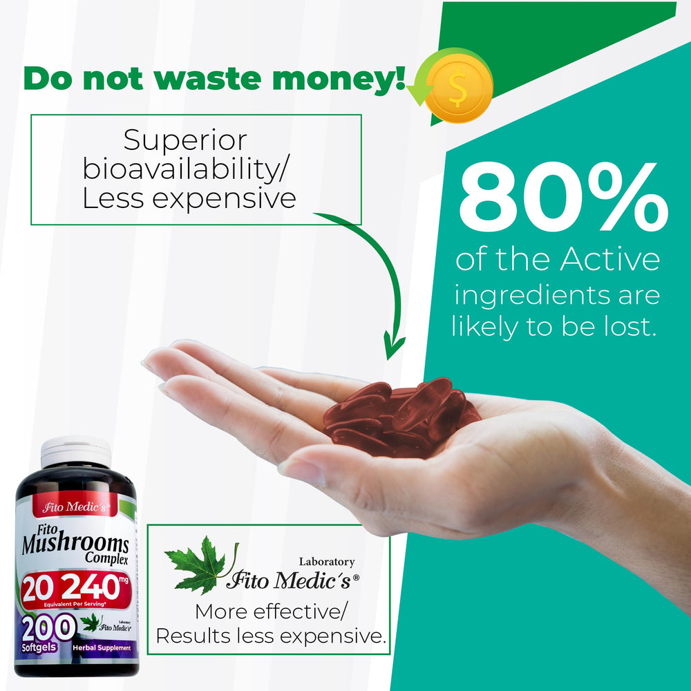 Usage and serving suggestions for the mushroom supplement