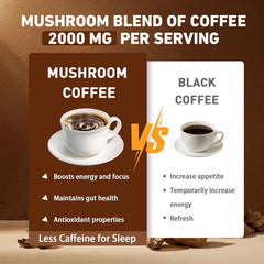 Assorted mushroom varieties and coffee ingredients in a bowl.