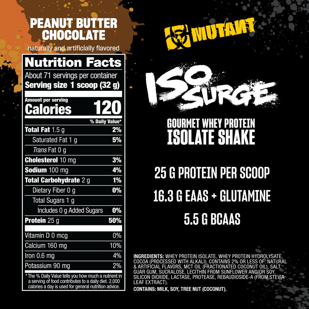 Mutant ISO Surge label close-up for quick nutrition insights.