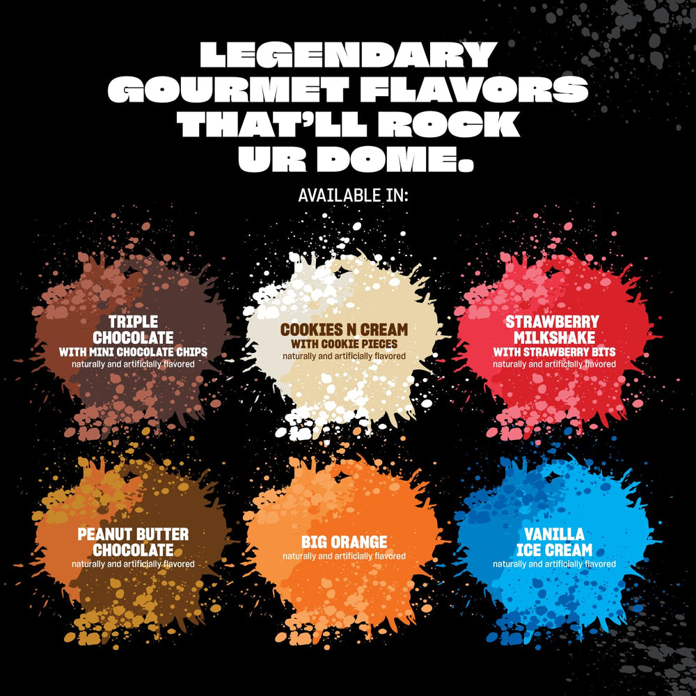 Mutant ISO Surge gourmet flavors option highlight triple chocolate among 13 flavors