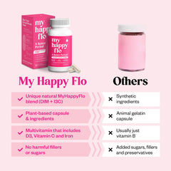 Plant-based formula label for My Happy Flo