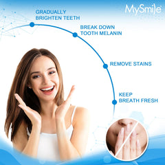 Removes coffee and wine stains with MySmile powder