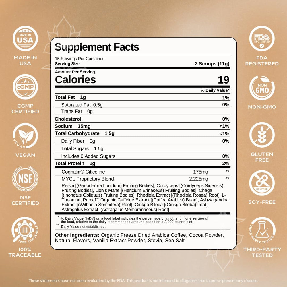 MYCL Cognizin Mocha Latte Mushroom Coffee label