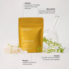 Close-up of Sharp Focus capsules next to bottle