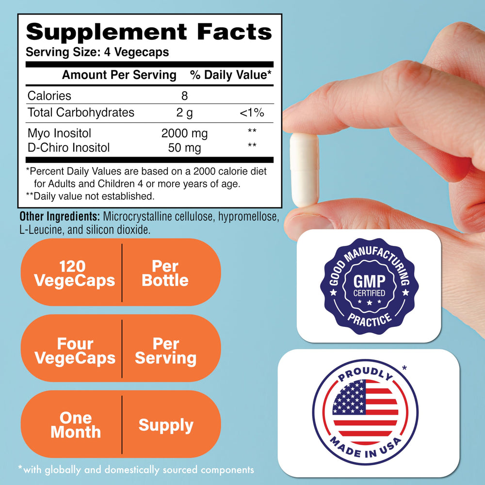 Illustration of 40:1 ratio with 2000mg myo-inositol and 50mg d-chiro-inositol per serving