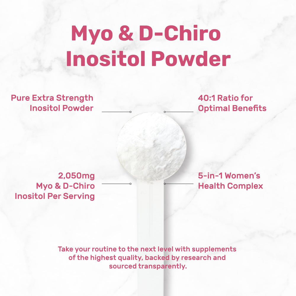 Supplement facts panel for Myo-Inositol and D-Chiro Inositol powder