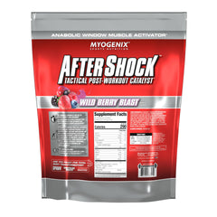 Myogenix Aftershock athlete-focused image illustrating recovery support