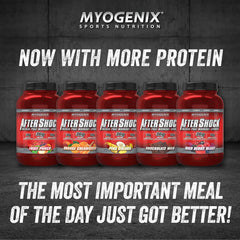 Myogenix Aftershock visual of BCAAs for muscle repair