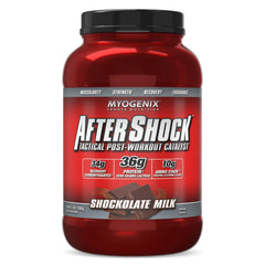 Myogenix Aftershock bottle front showing post-workout recovery potential