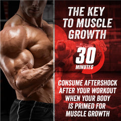 Myogenix Aftershock ingredient highlight with creatine glutamine and BCAAs for recovery