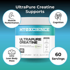 Creatine powder dissolving in water