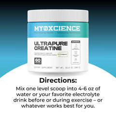 Product benefits: supports muscle performance, cognition, and lean body mass