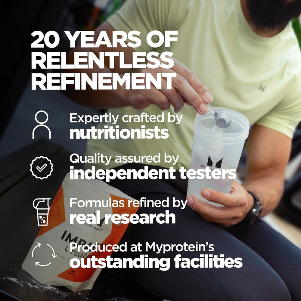 Nutrition facts panel for Myprotein Creatine Monohydrate Powder