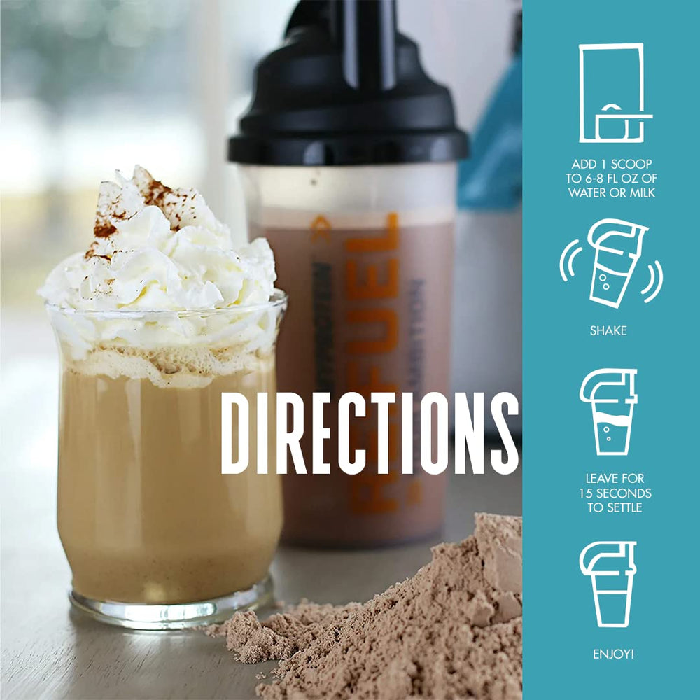 Myprotein Impact Whey Isolate Mocha packaging flat lay with benefits and ingredients.