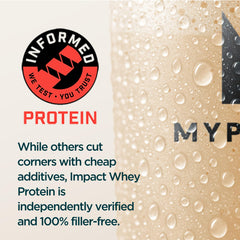 Myprotein Impact Whey Protein Isolate mixed into a glass shows smooth texture