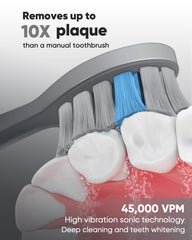 Three replacement heads with reminder bristles for MySmile DY156