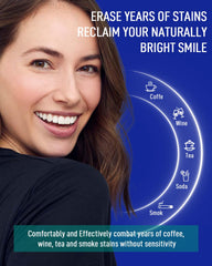 Tooth enamel repair and remineralization focus