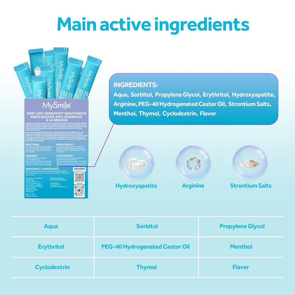 Fresh mint flavor mouthwash with 30 travel packets