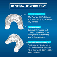 Comfort-fit whitening mouth trays