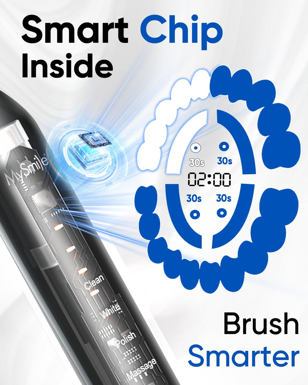 Six Dupont brush heads for UC605