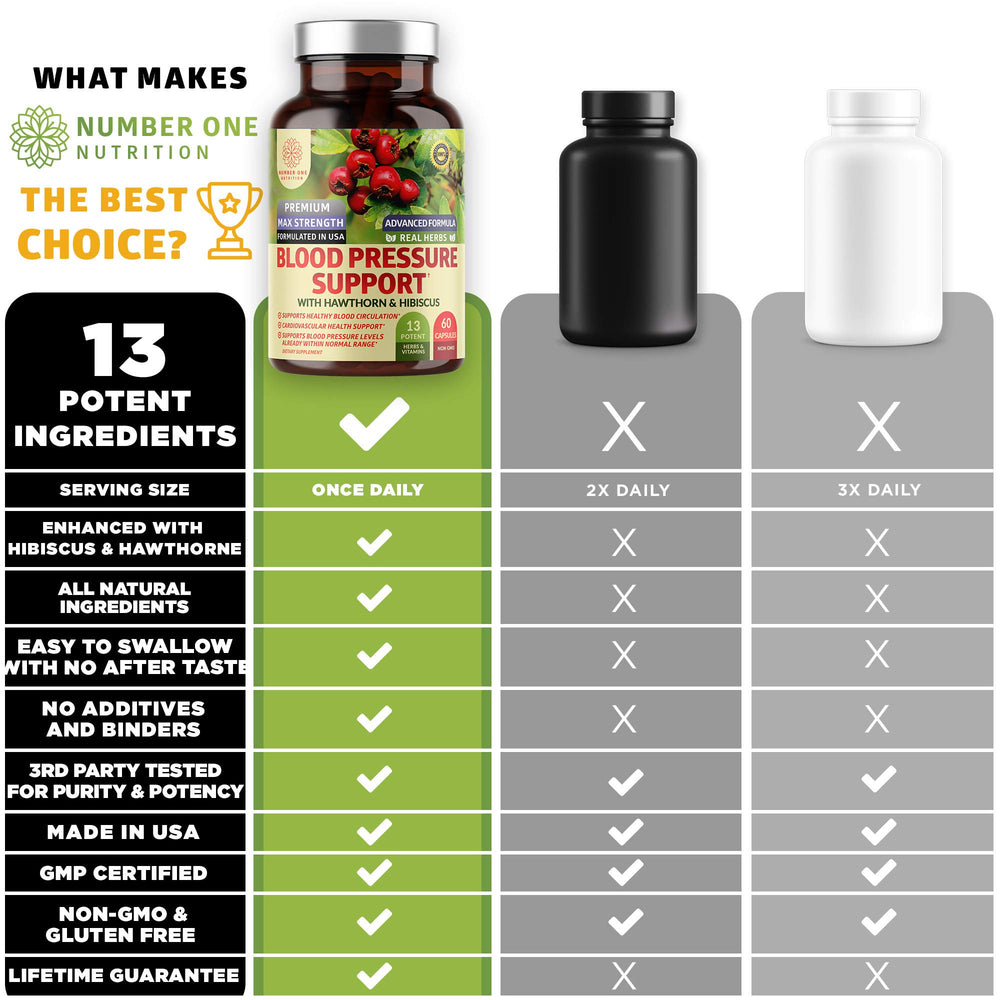 Vegan-friendly, gluten-free and non-GMO supplement iconography