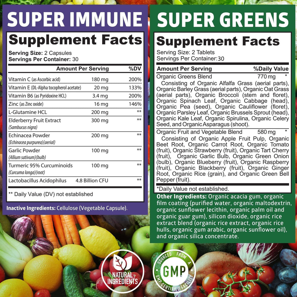 Immune-support ingredients list for N1N supplement
