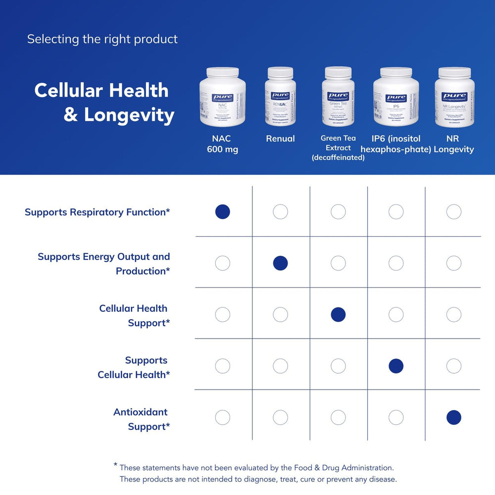 Graphic showing dietary supplement information for NAC 600 mg