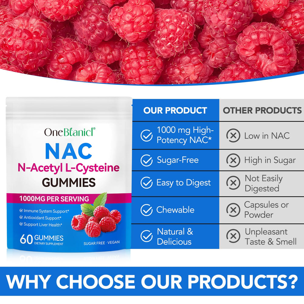Non-GMO, gluten-free NAC Gummies with natural flavors