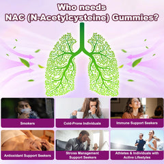 Graphic illustrating immune support and antioxidant benefits from NAC Gummies
