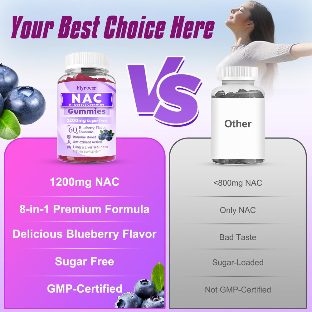 Graphic illustrating liver health support from NAC Gummies