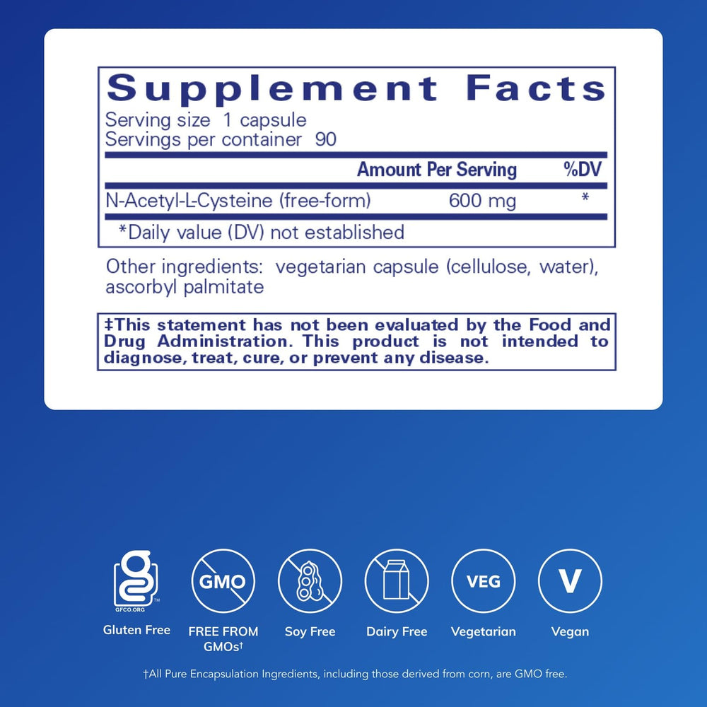 Graphic showing NAC supporting lung health
