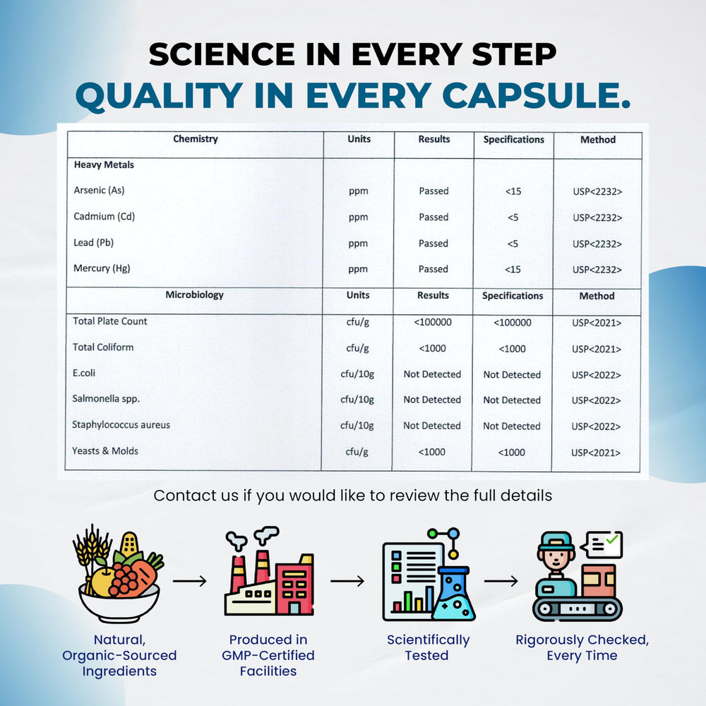NAC supplement bottle with glass for serving